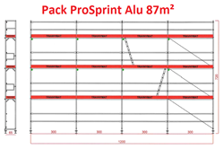 Pack ProSprint